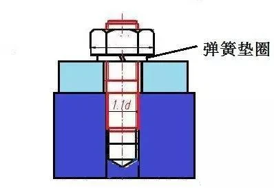 59 59